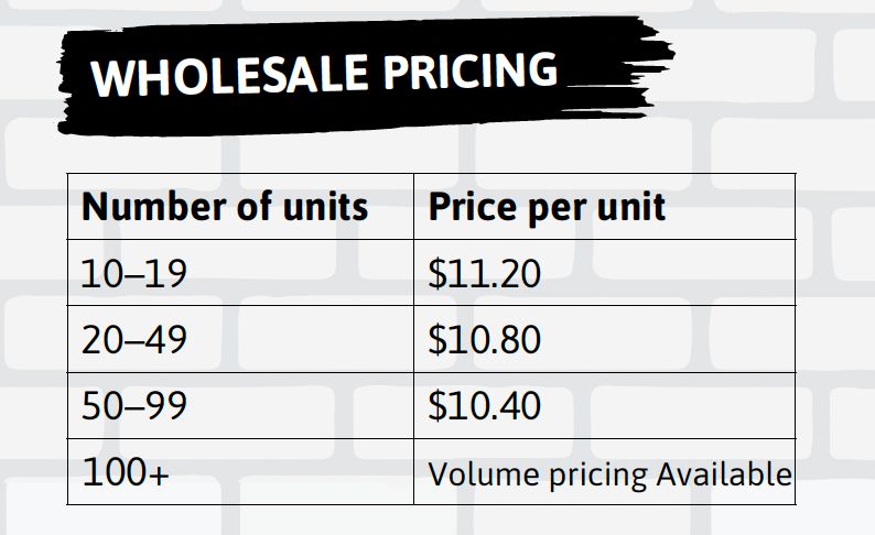 Wholesale pricing table